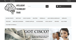Desktop Screenshot of ittww.com